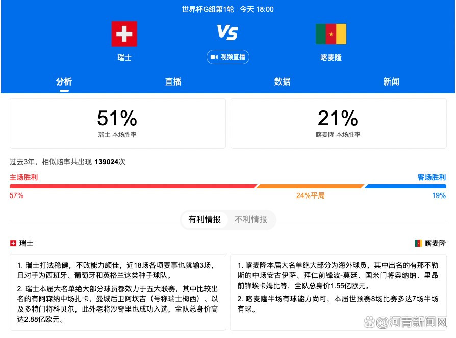 北京时间12月27日凌晨4点整，2023-24赛季英超第19轮在老特拉福德球场展开角逐，曼联坐镇主场迎战阿斯顿维拉。